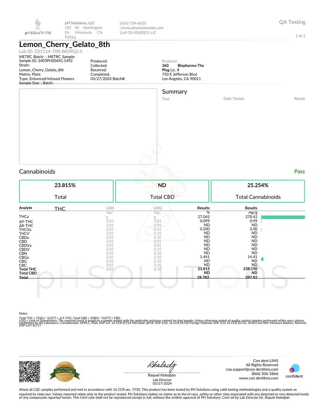 Lemon Cherry Gelato COA lab test results showing 23.815 percent total THC and 25.254 percent total cannabinoids from pH Solutions