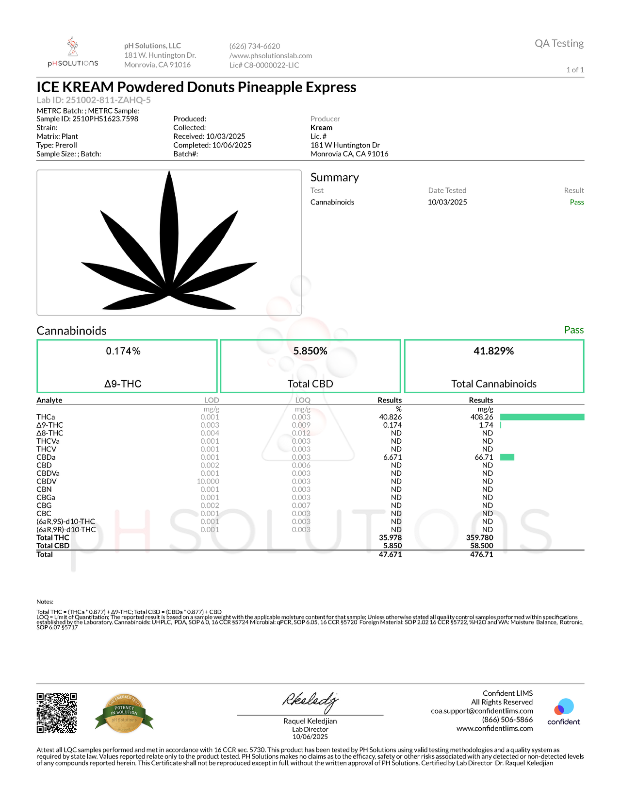 Lab COA certificate for PINEAPPLE by JOKES UP Ice Kream Powdered Donuts Pineapple Express showing cannabinoid analysis