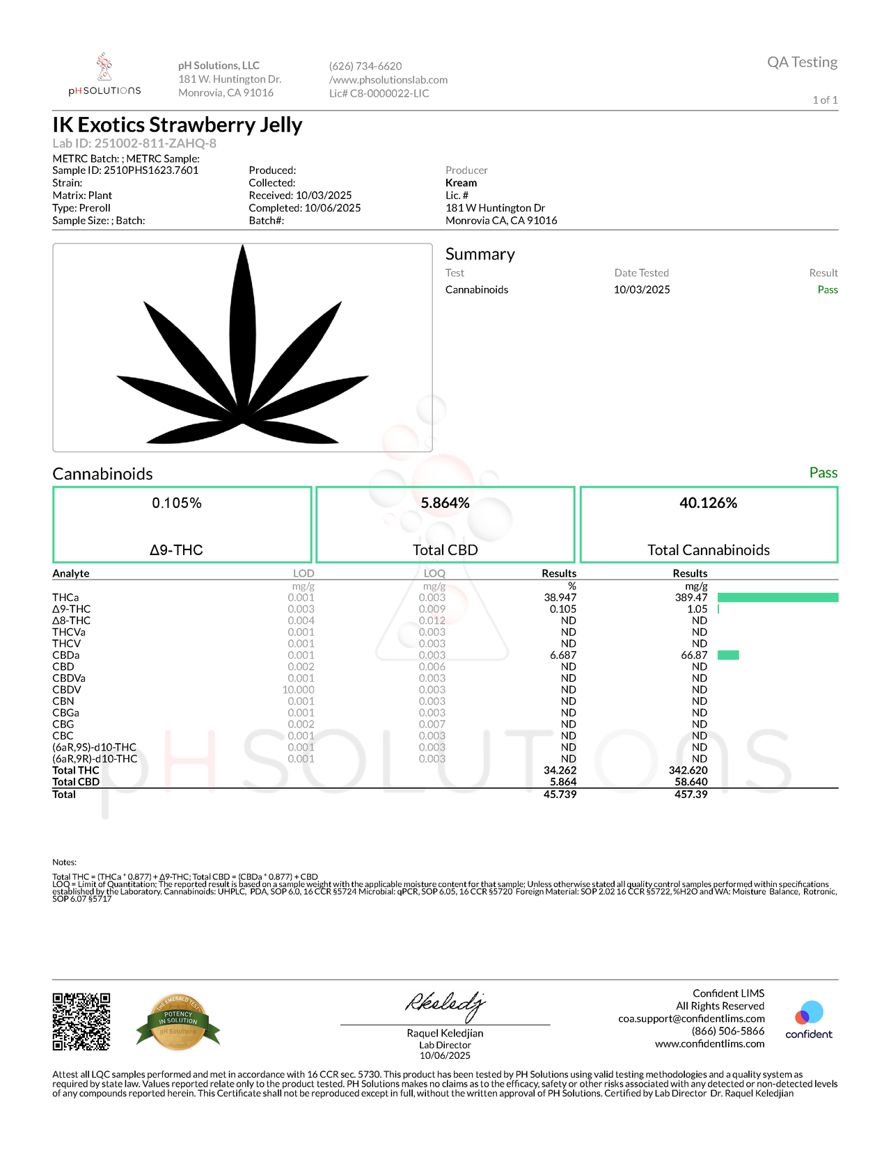 Lab COA certificate of analysis for Strawberry Jelly by Jokes Up Ice Kream showing THCa 38.947% Total THC 34.262% Total CBD 5.864%