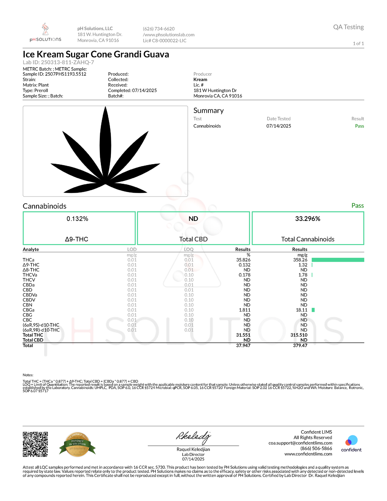 Certificate of Analysis for GRANDI GUAVA SUGAR CONES showing 35.826 percent THCa and 31.551 percent total THC
